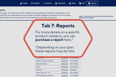 Tab 7: Reports