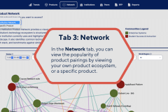 Tab 3: Network