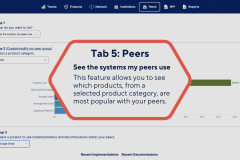 Tab 5: Peers / See what they use