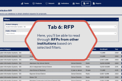 Tab 6: RFP