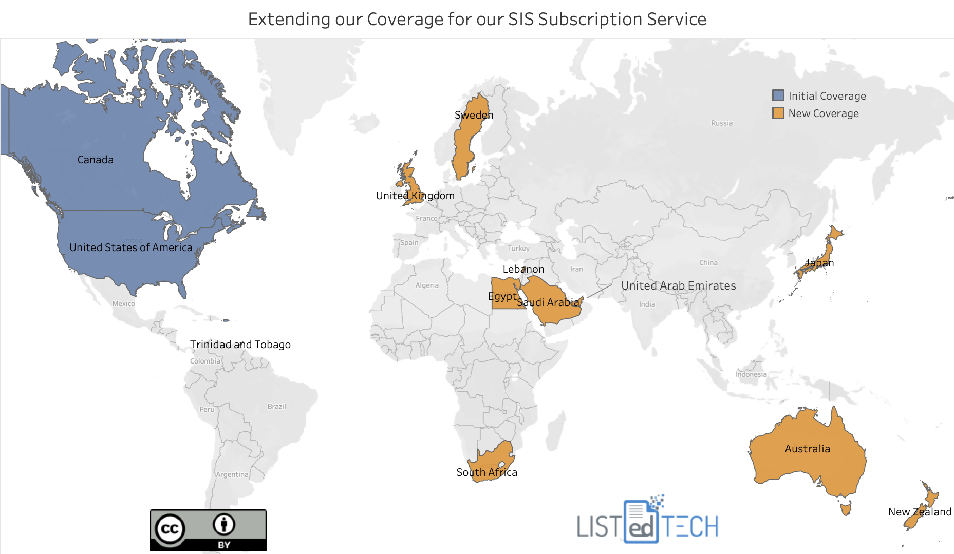 New SIS Coverage - LisTedTECH